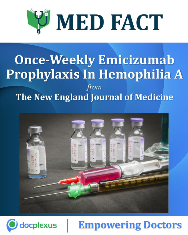 Effect Of Emicizumab In Patients With Hemophilia A Without Inhibitors