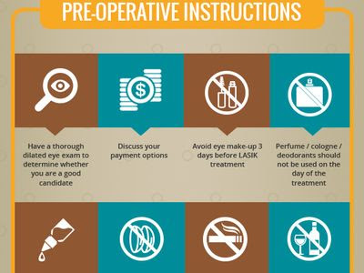 Pre-Operative Instructions