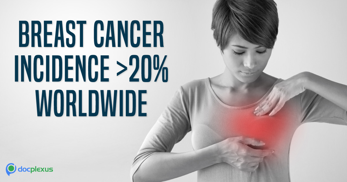 Breast Cancer, The Rising Threat