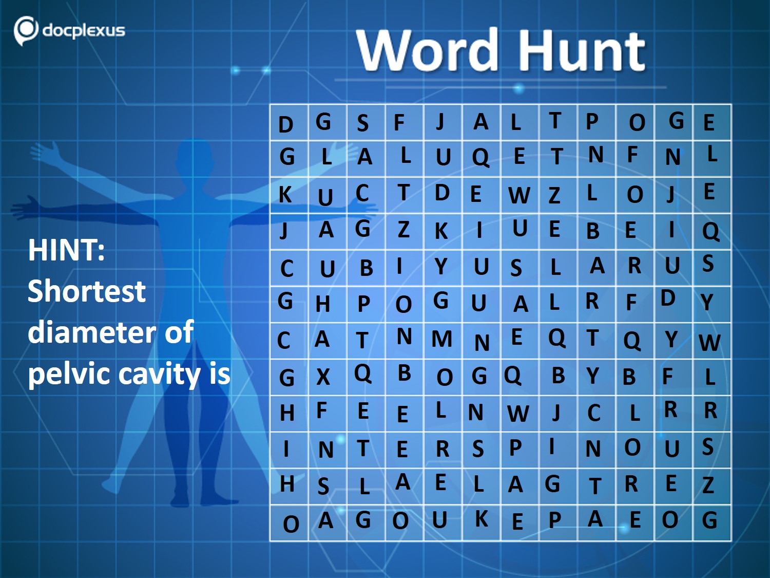 What is the Shortest Diameter of Pelvic Cavity?