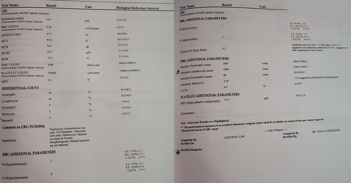 Find Out The Neuro Abnormality In 19 Yr Old Patient