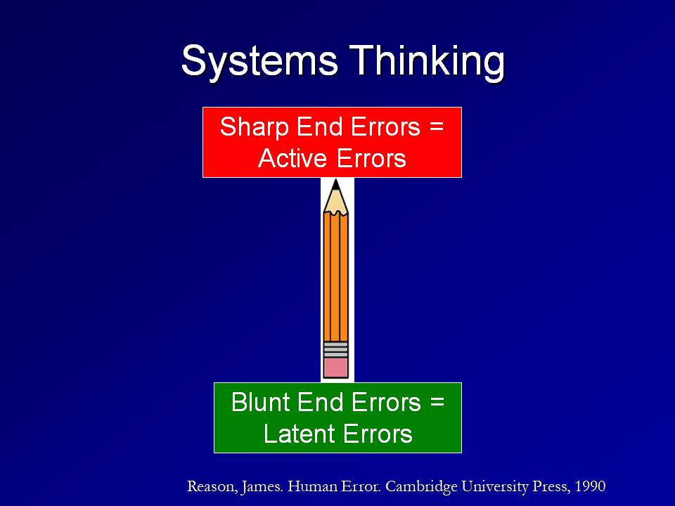 Why We Must Stop Punishing Healthcare Professionals At The “Sharp End” Of A Medical Error