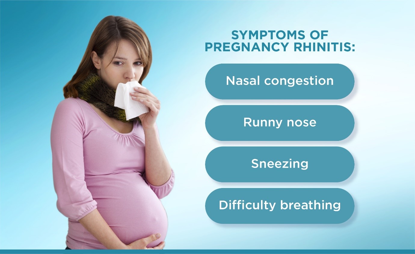 Pregnancy Rhinitis: Diagnosis And Clinical Significance
