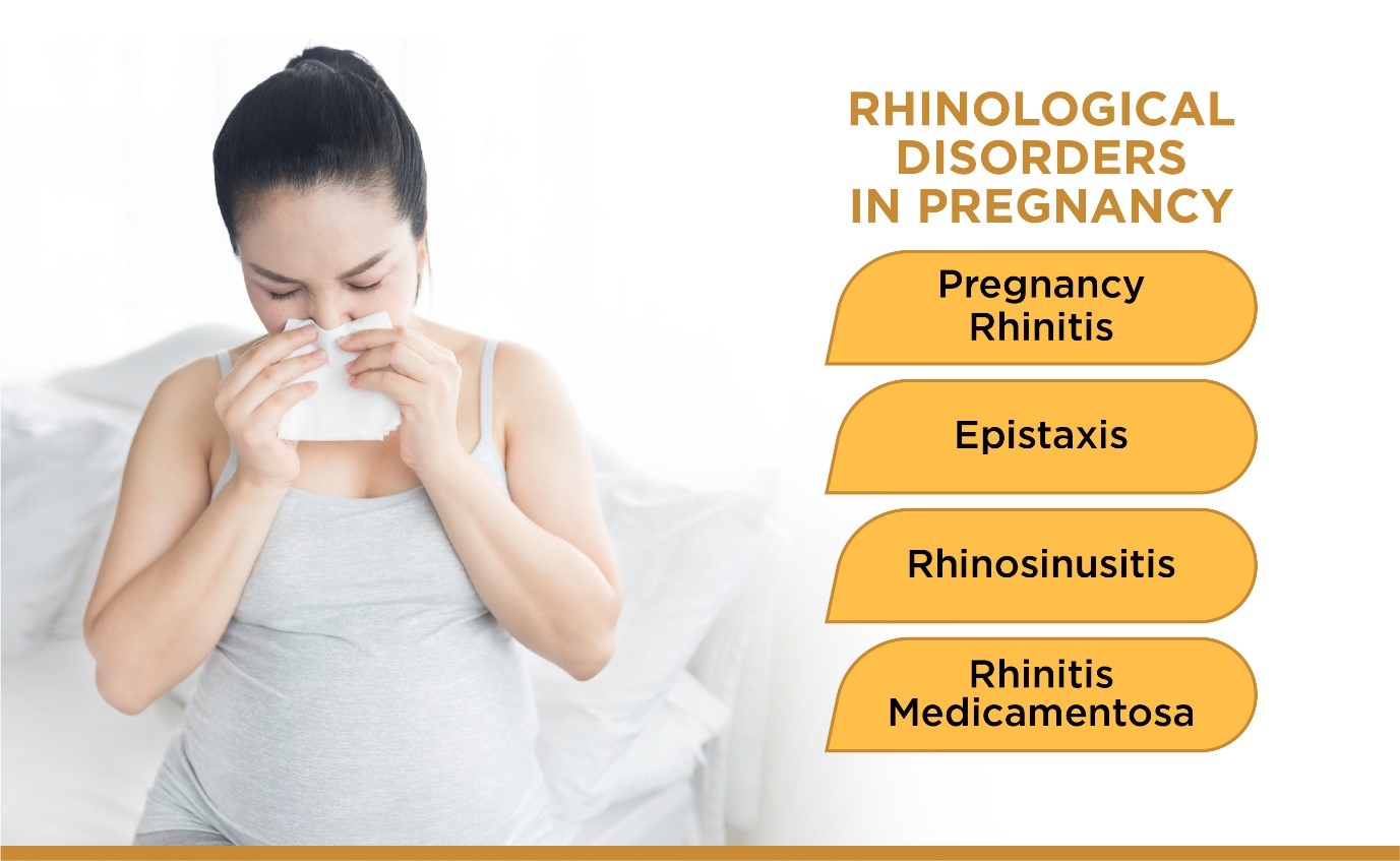 Rhinological Disorders In Pregnancy: Clinical Symptomatology And Complications