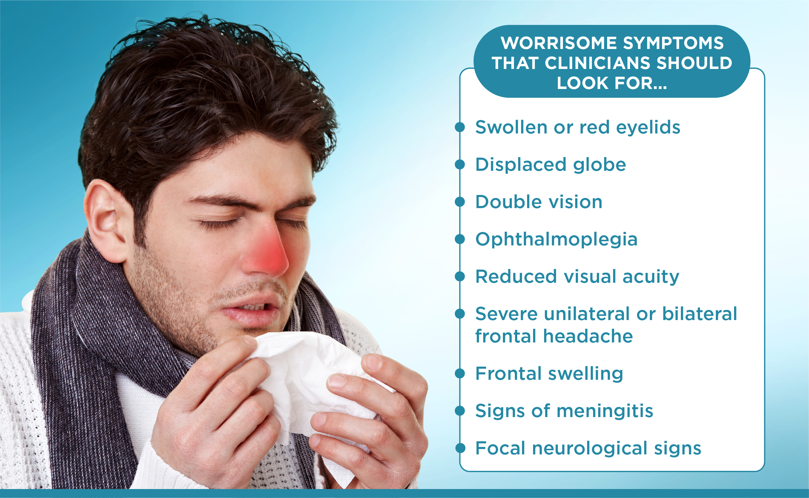 Diagnostic Interventions In Patients With Nasal Congestion With Obstruction And Discharge