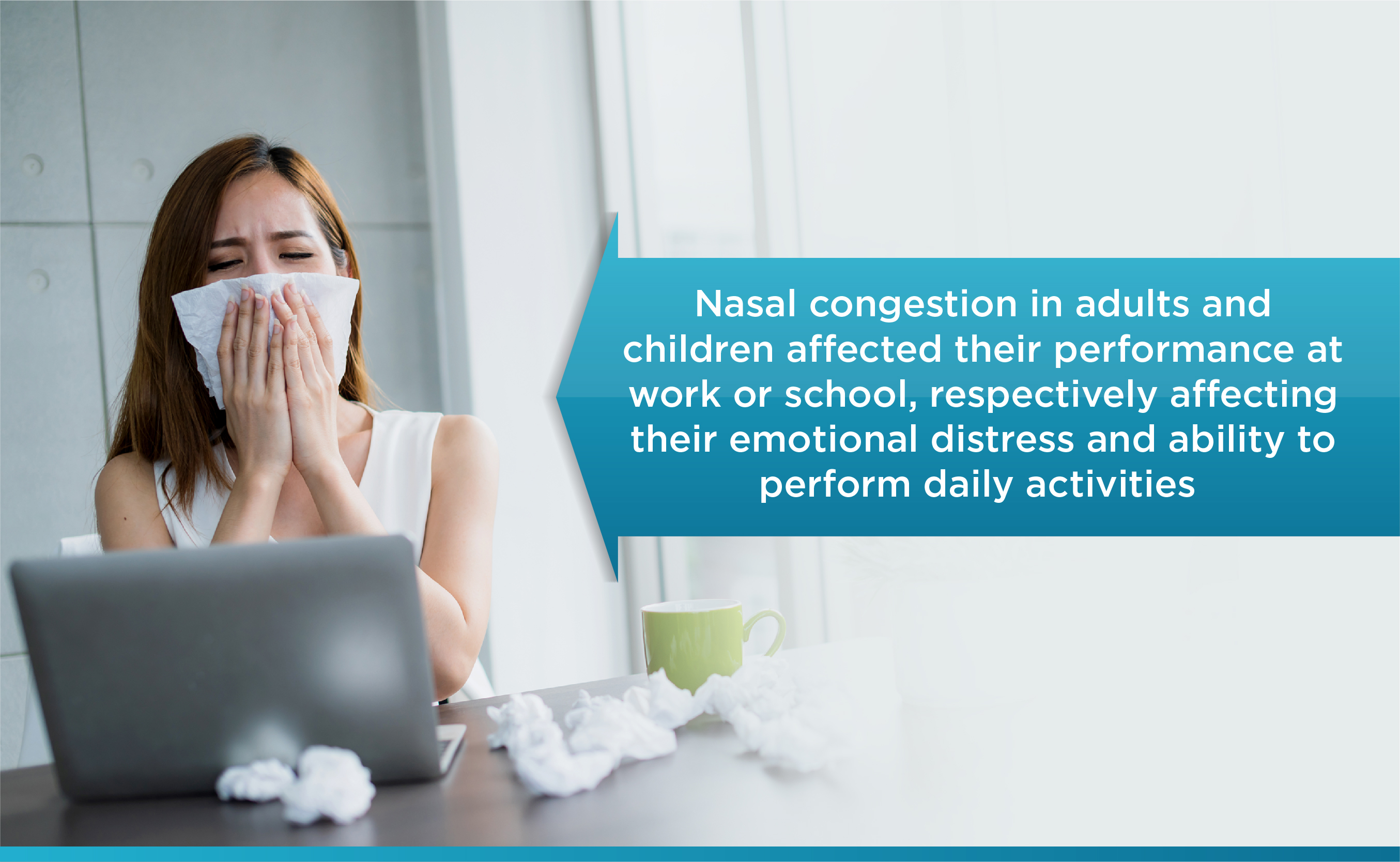 Nasal Congestion And Its Impact On Quality Of Life And Work Productivity In Patients With Allergic Rhinitis