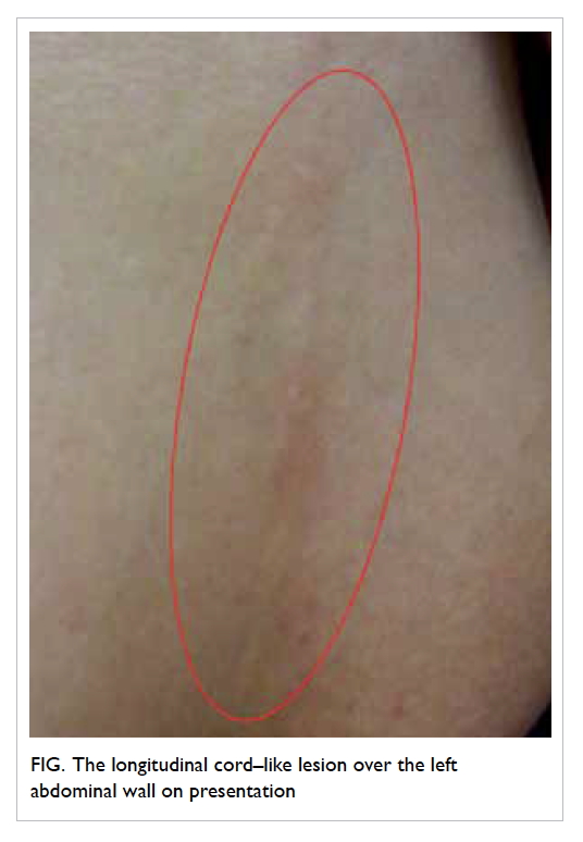 Spot The Diagnosis