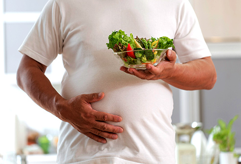 Why People Feel Bloated