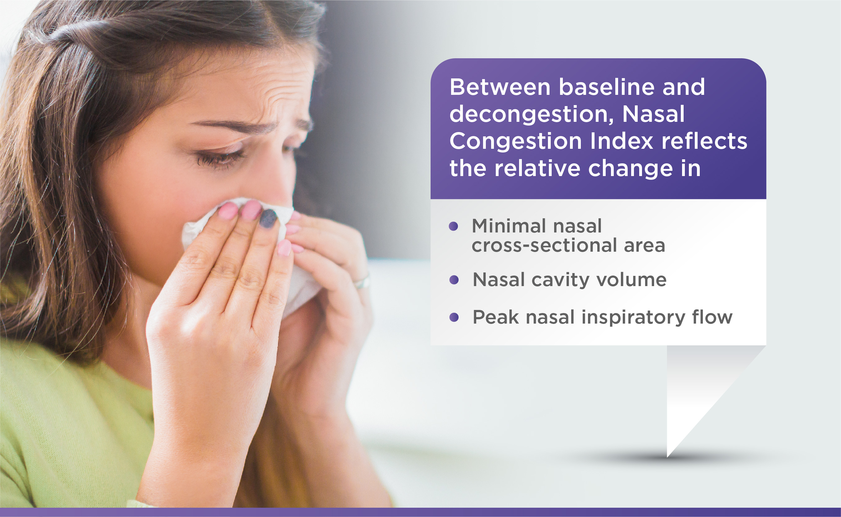 Nasal Congestion Index – A Potential Measurement Tool For Nasal Symptoms
