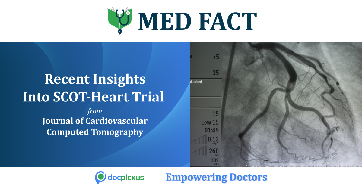 Recent Insights Into SCOT-HEART Trial