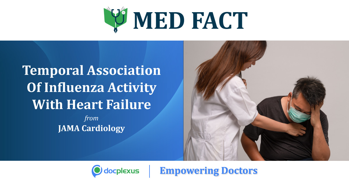 Association of Influenza-like Illness Activity with Hospitalizations for Heart Failure