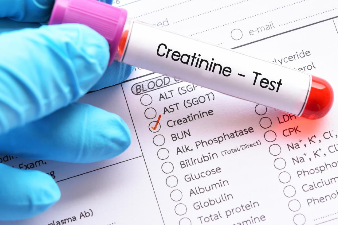 Formula For Creatinine Clearance Calculation