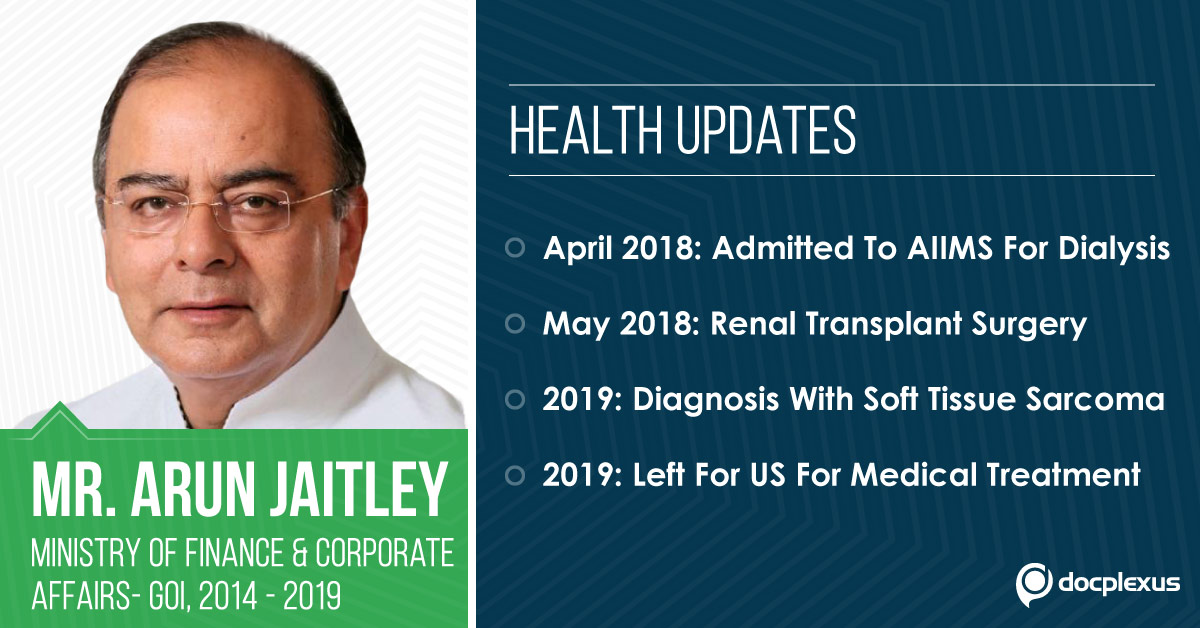Arun Jaitley Diagnosed With A Rare Cancer
