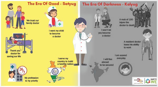 #Doctorsforhumanity : Stopping Violence Against Doctors Is Our Moral Responsibility!