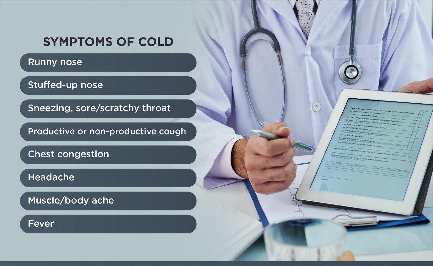 Internet Surveillance Program – An Important Screening Tool For Common Cold Symptoms In Children