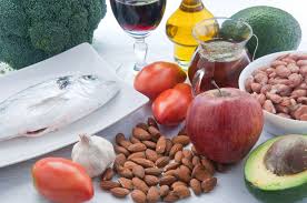 What Fats Should I Avoid With High Cholesterol?