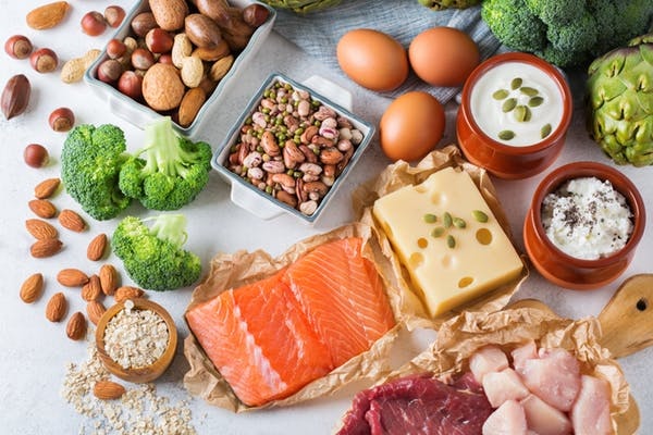 Animal Protein Meat, Poultry, And Fish Affect Cardiovascular, Death Risk