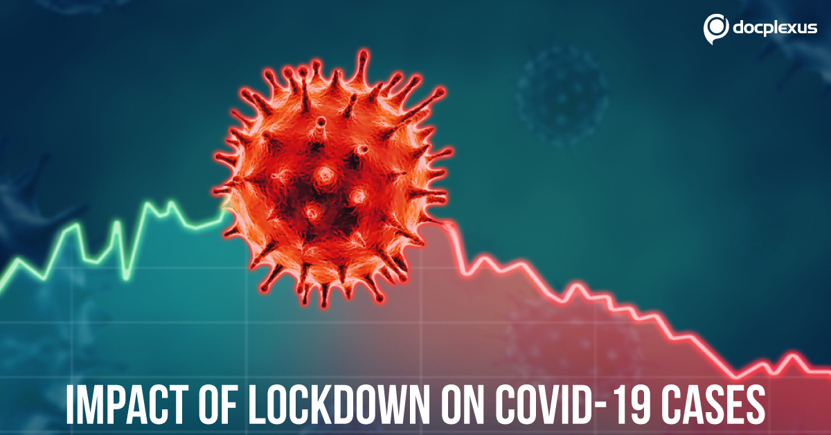 Doubling Rate Of COVID-19 Cases Slows Down In India