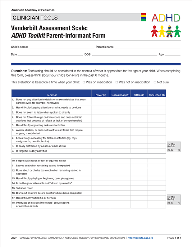 Diagnostic criteria for ADHD in Children