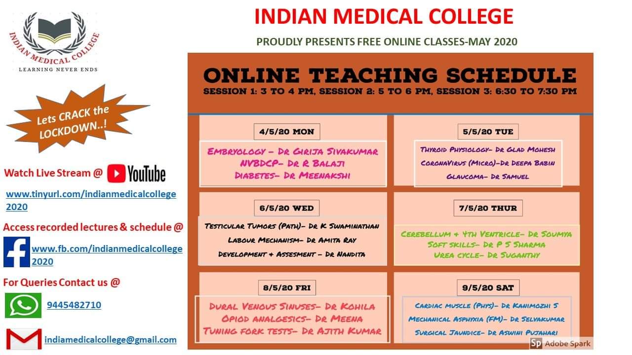 Online Classes For Medical Students