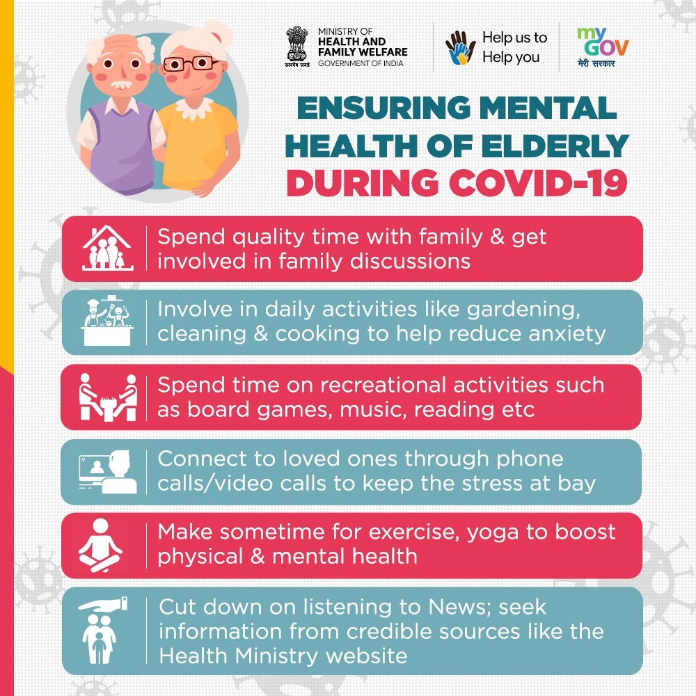 Mental Health Of Elderly During Covid-19