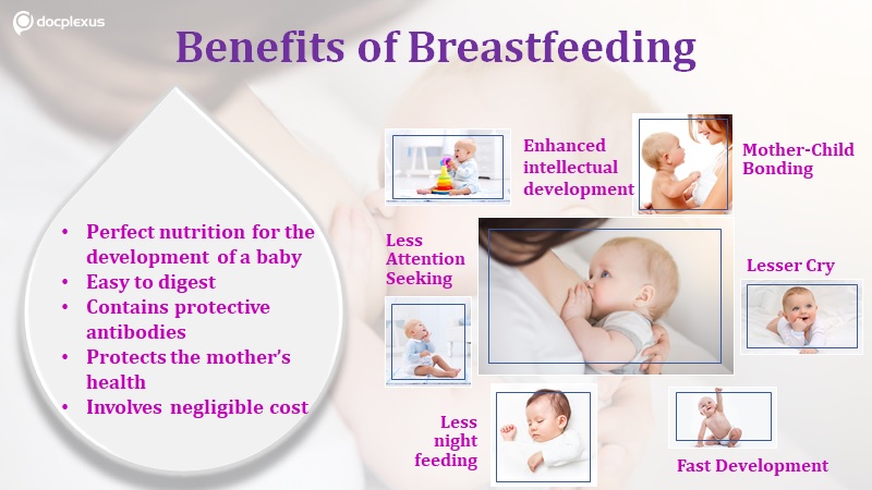 Why is Breastfeeding Important?