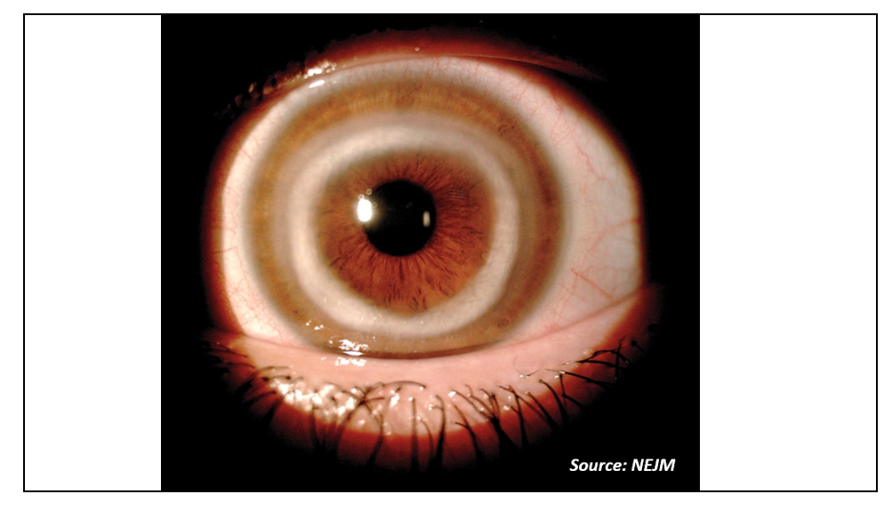 Can You Diagnose This Case?