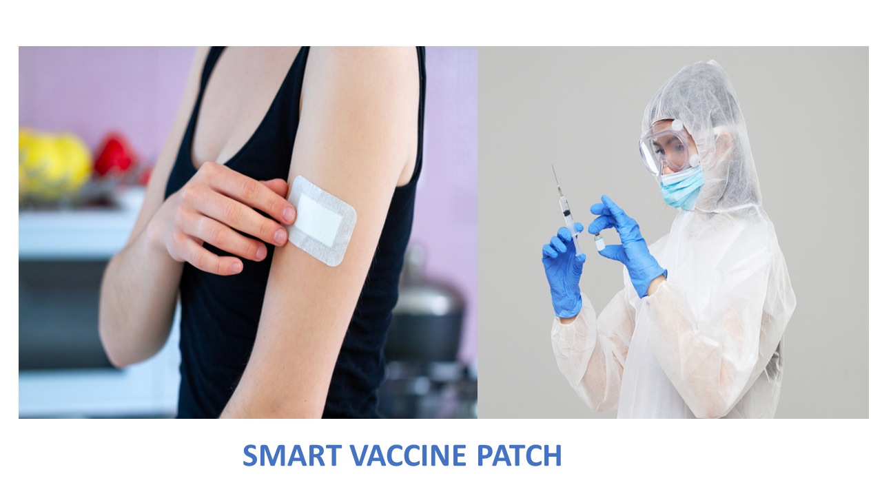 Smart Vaccine Patch: Now Deliver COVID-19 Vaccine Easily