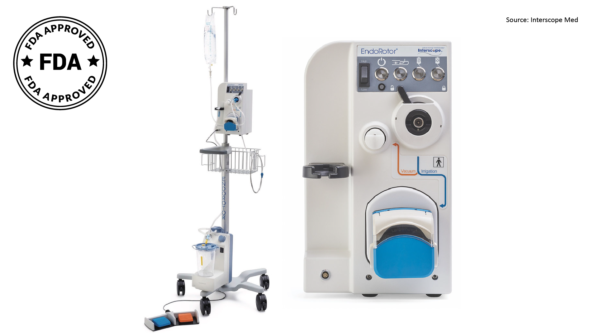 First Device to Remove Dead Tissue in Pancreatic Necrosis Patients