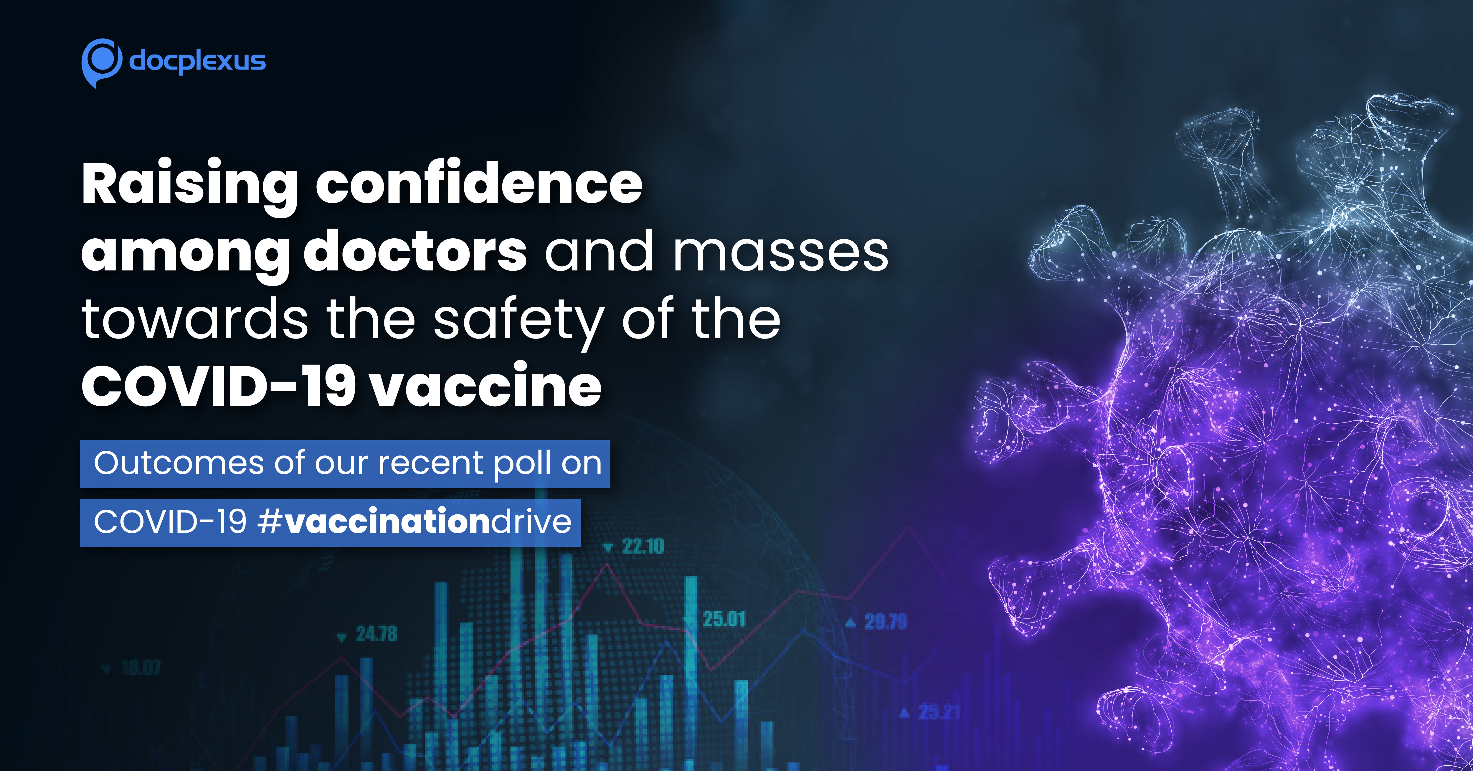 COVID-19 Vaccination Drive: Thoughts from Your Peers