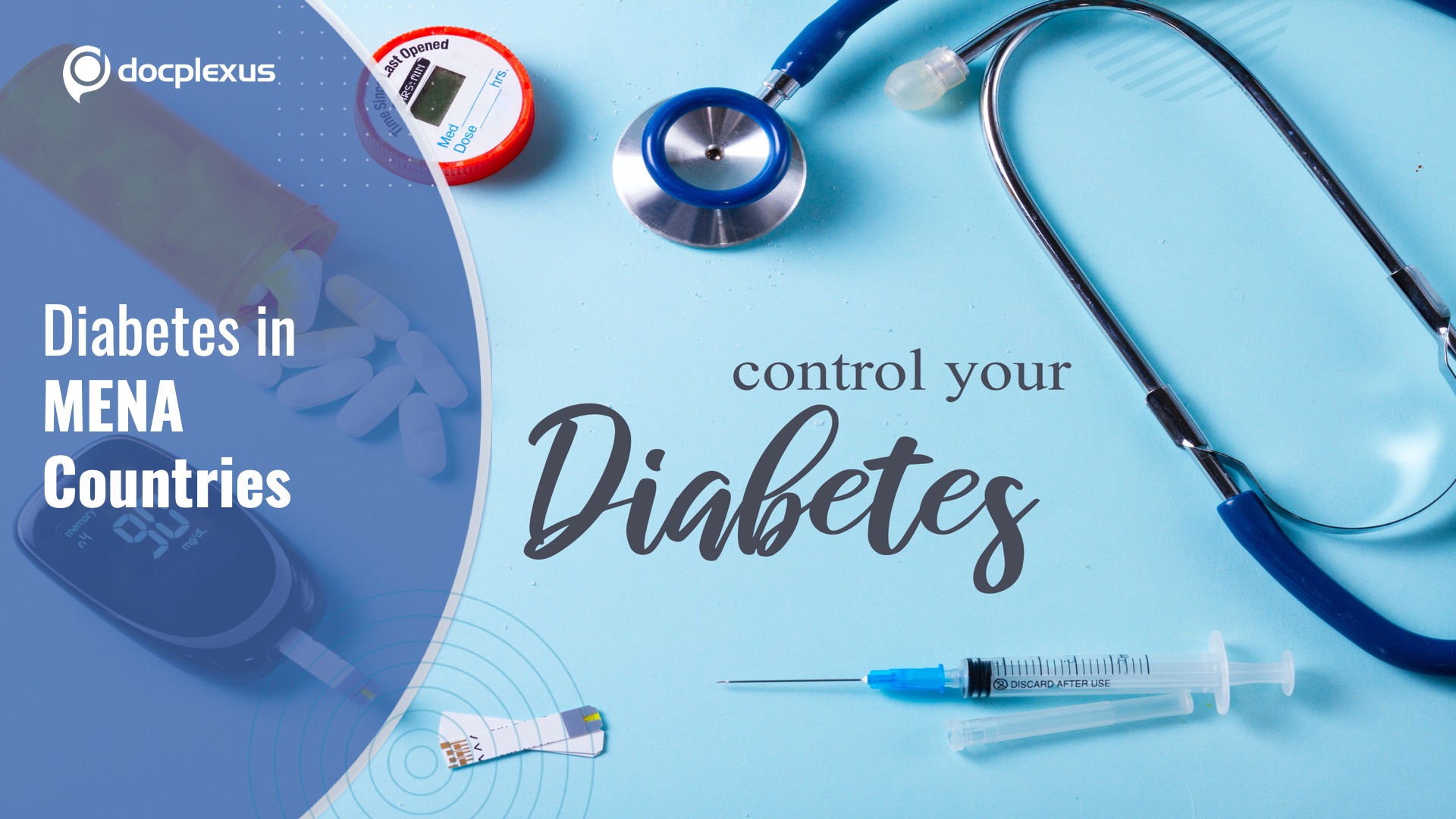 Type 2 Diabetes in the Middle East and North Africa (MENA) Countries