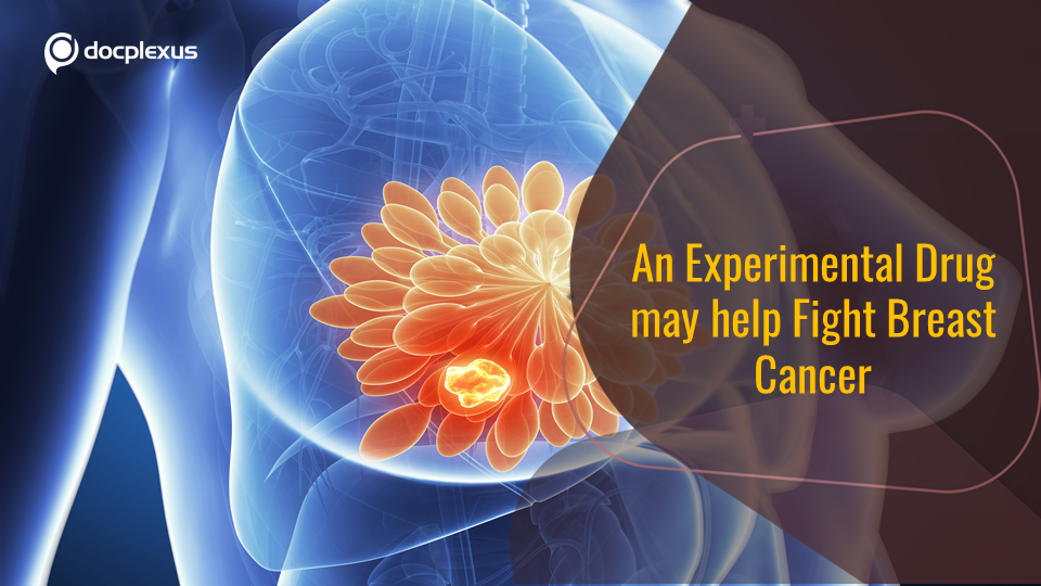 A Drug Combination for Triple-negative Breast Cancer Patients