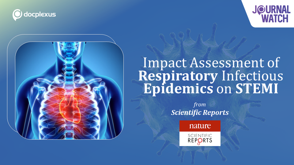 Understanding the Incidence and Care of STEMI During Respiratory Epidemics