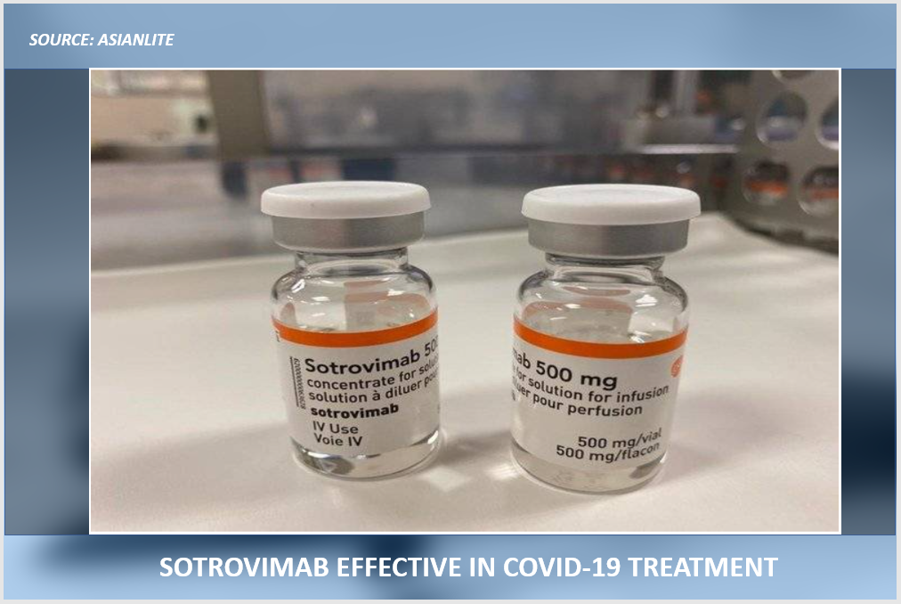 Sotrovimab Effective in Preventing COVID-19 Deaths