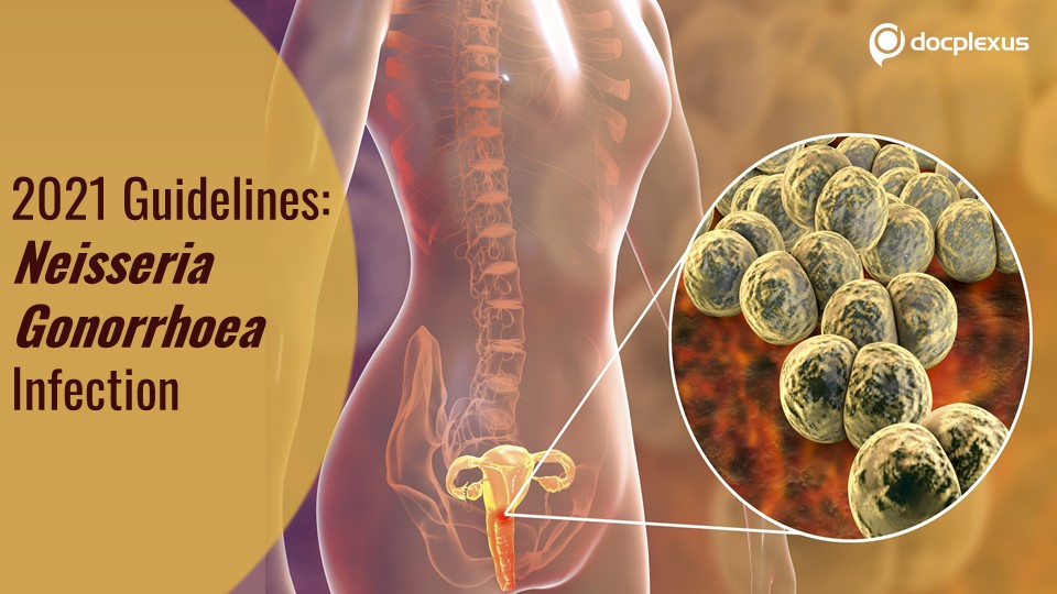 CDC Recommendations for N. Gonorrheae Infections in Adolescents and Adults