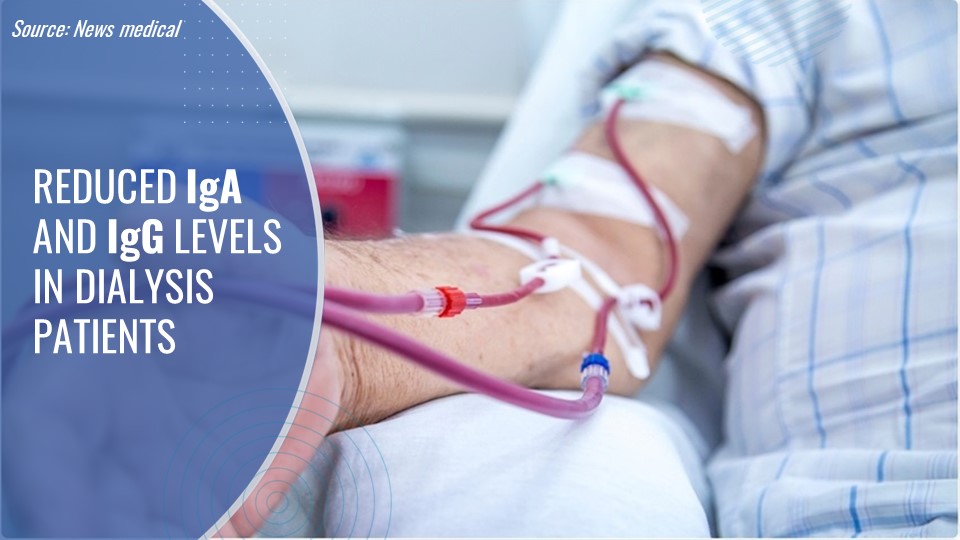 Reduced SARS CoV-2 Antibody Levels in Vaccinated Dialysis Patients