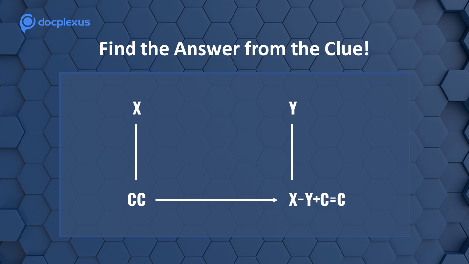Identify the Class of Enzyme