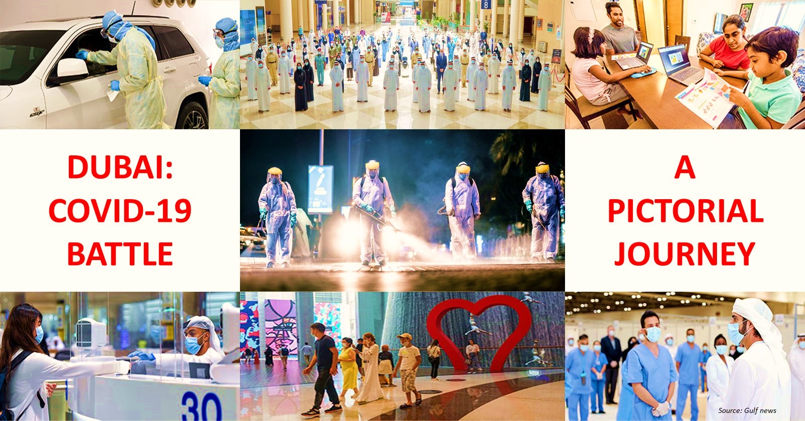 UAE: An Untold Story Against the COVID-19 Battle