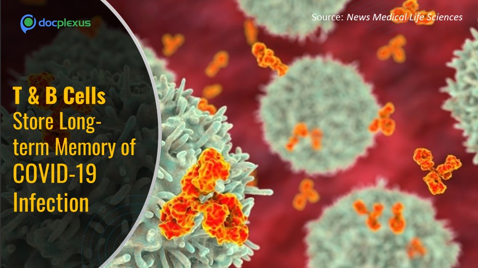 mRNA Vaccines – Potency Against SARS-CoV-2 Variants!