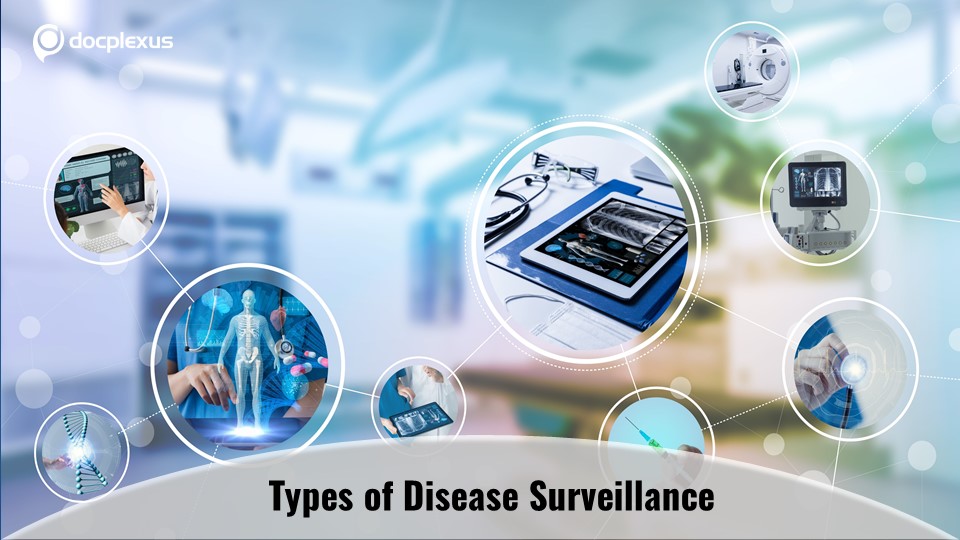 Identify the Type of Disease Surveillance