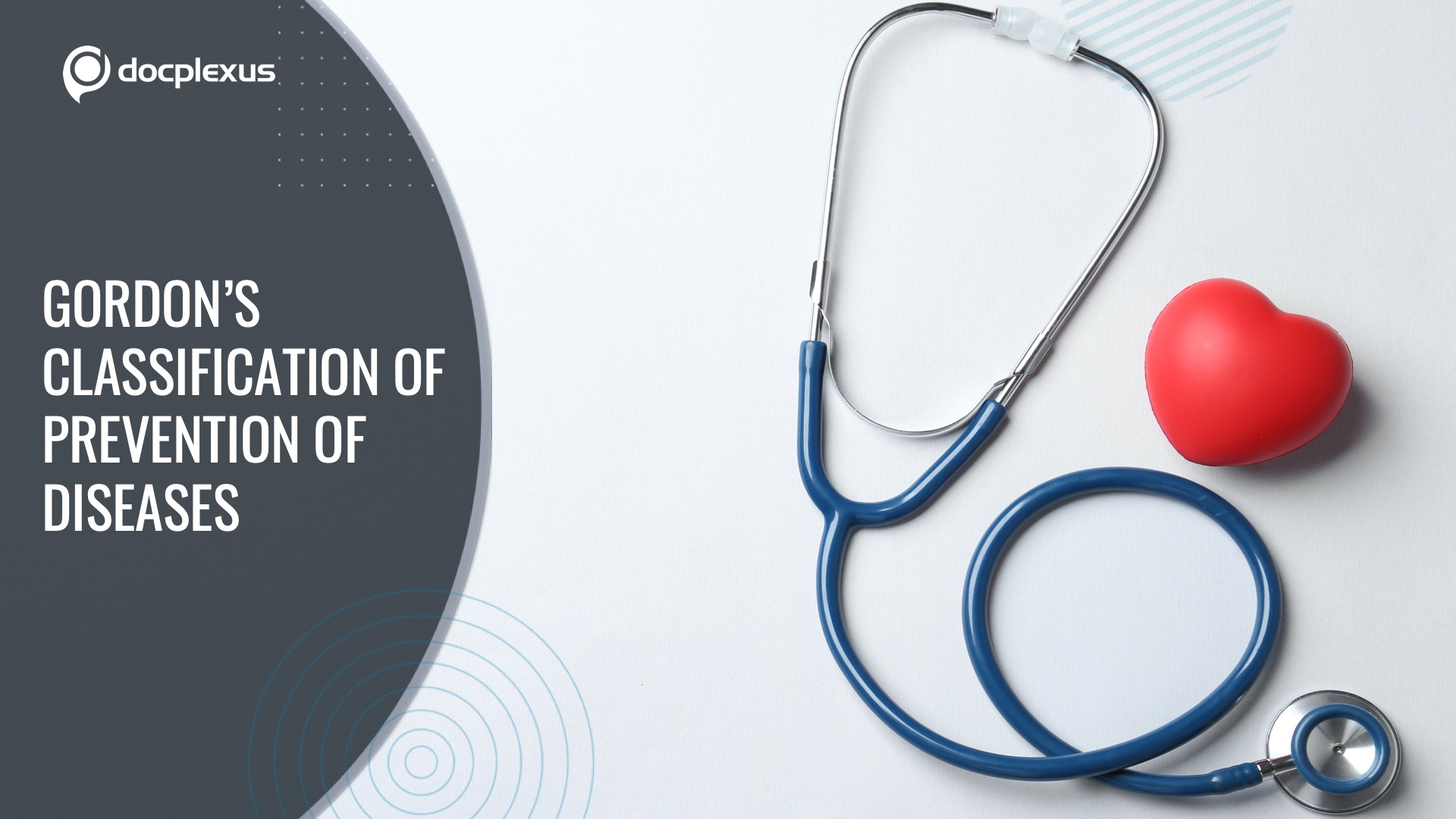 Gordon’s Classification of Prevention of Diseases