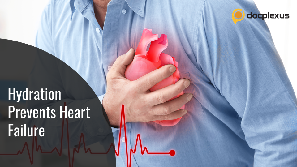 Association Between Subclinical Hypohydration and Heart Failure
