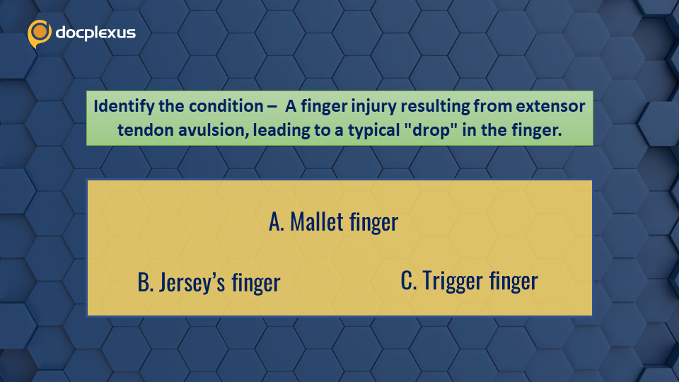 Identify the Type of Finger Injury