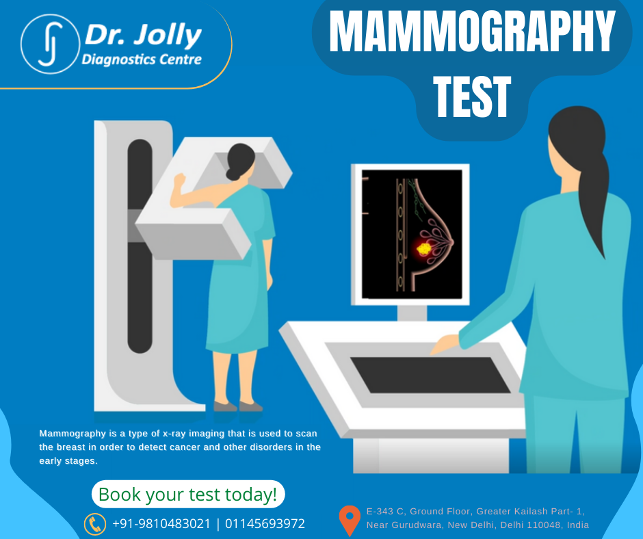 Mammogram Screening for Breast Cancer