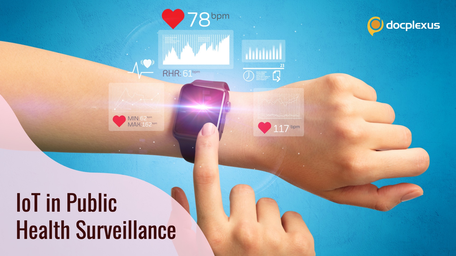 Internet of Things — The Future of Public Health Surveillance