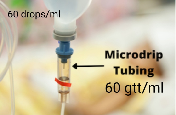 Dose Calculation 