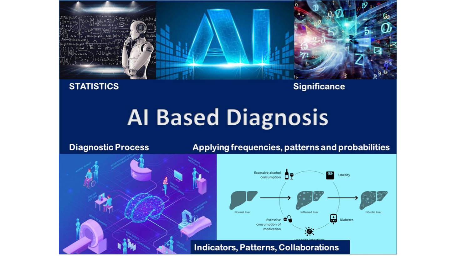 Artificial Intelligence and Natural Human Intelligence