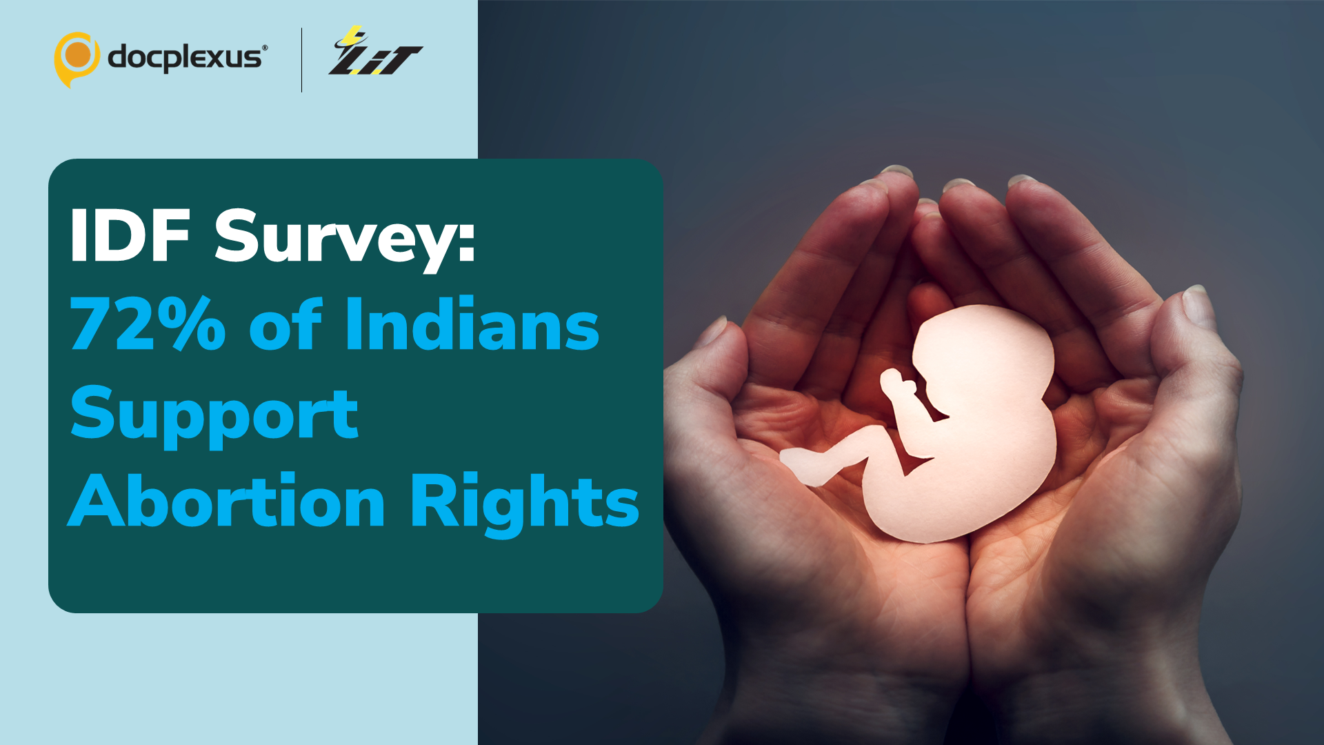 IDF Survey Reveals 72% of Indians Back Abortion Rights