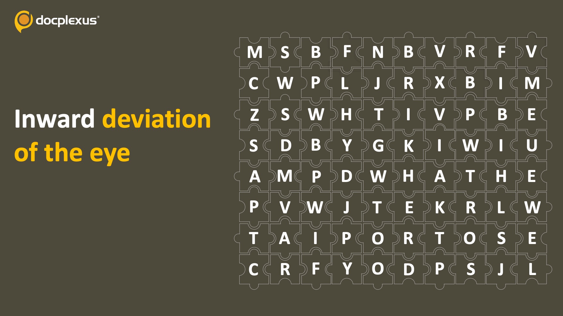 Spot the Condition Causing Inward Deviation of the Eye