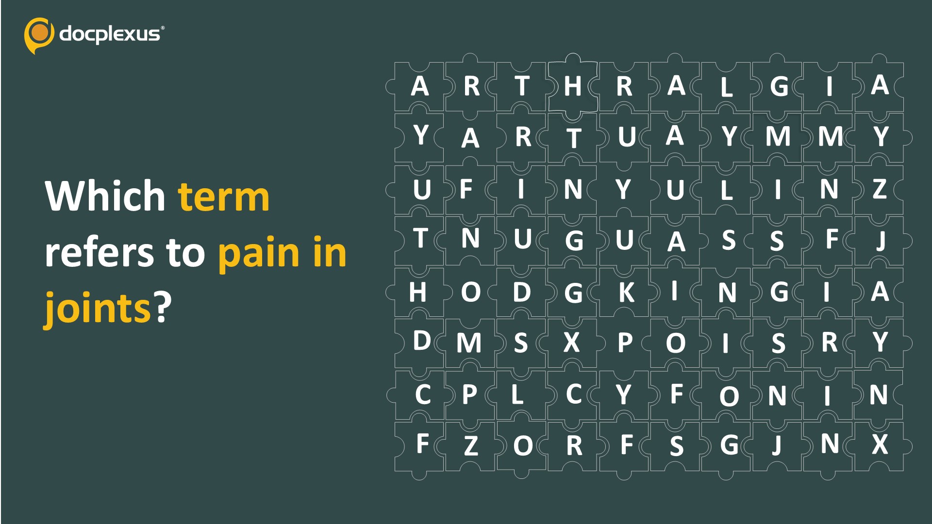Identify the Term for Pain in Joints